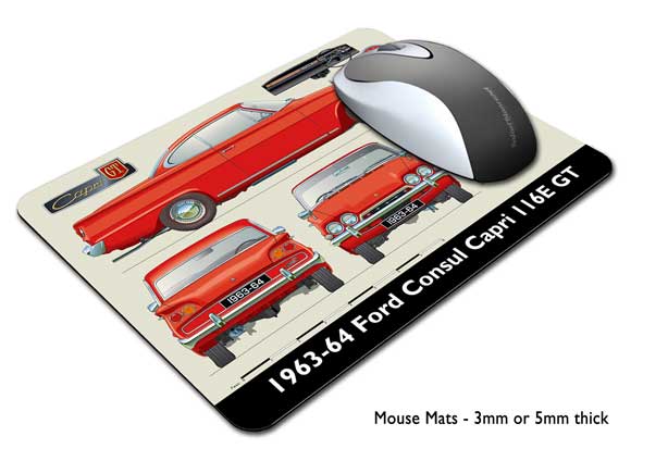 Mouse Mat Sample