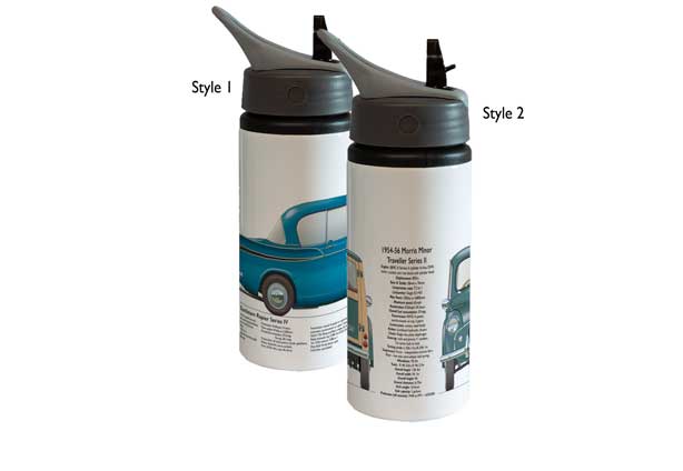 Styles of Handled Water Bottles