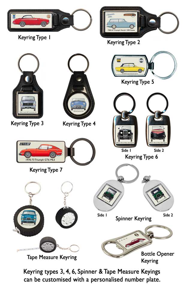 Types of keyrings